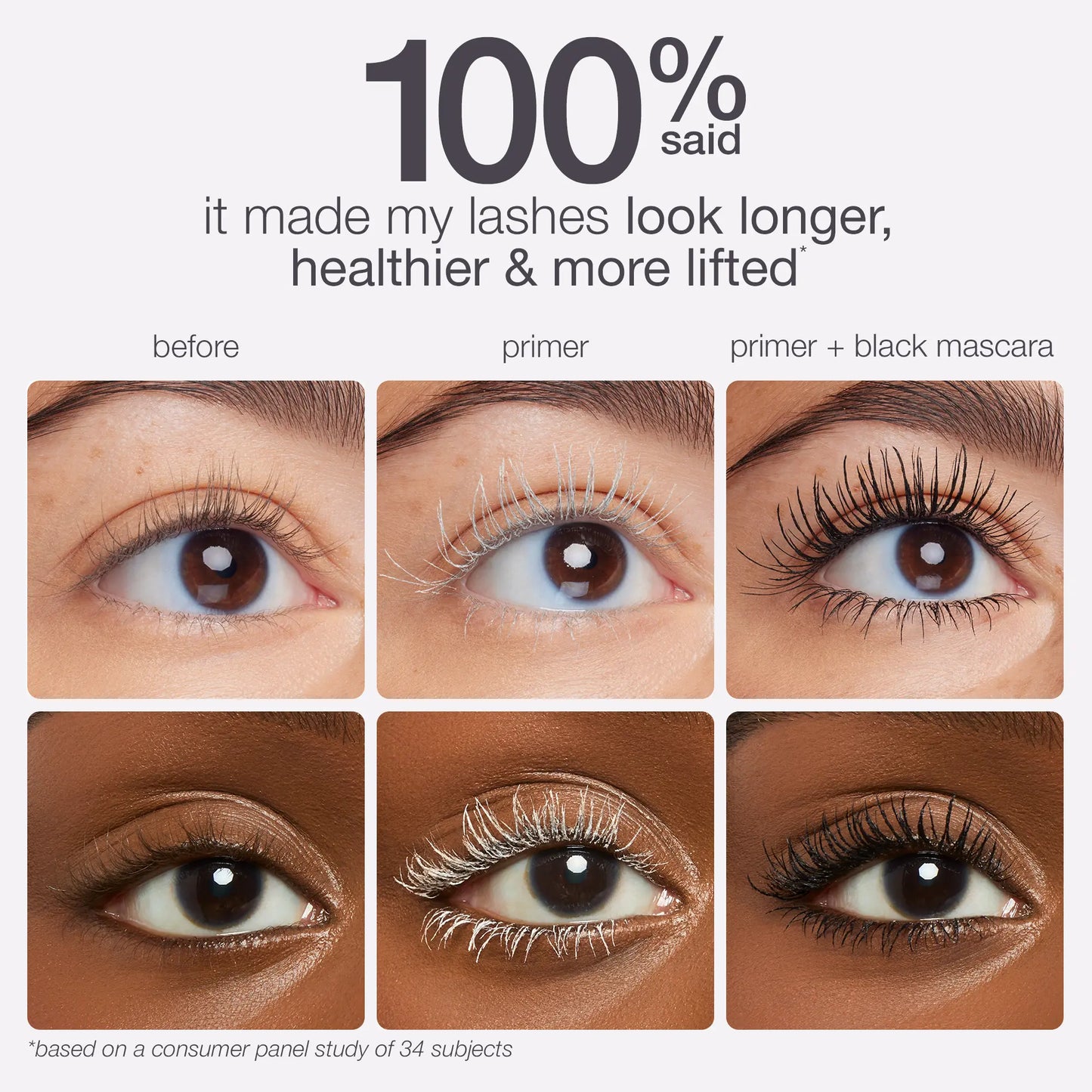 Lengthening Mascara and Lash Primer Set Smudge Proof Volumizing Curling Eye Makeup Duo